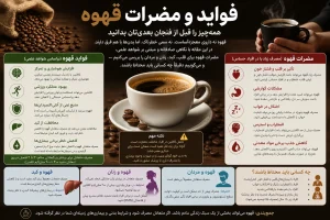 فواید و مضرات قهوه