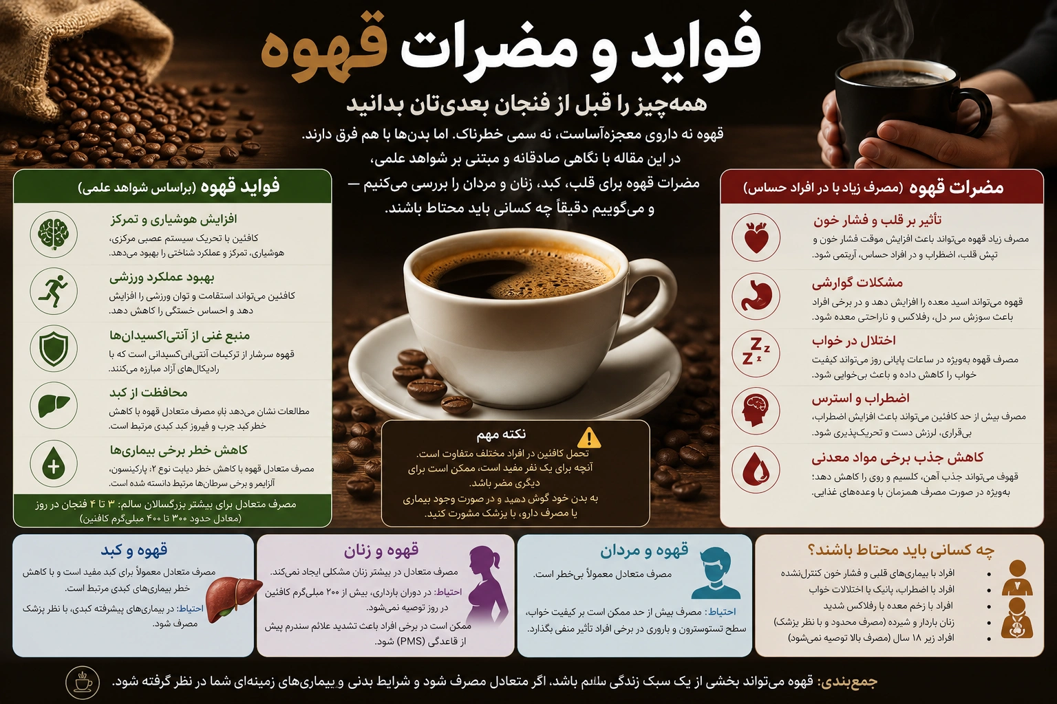 فواید و مضرات قهوه